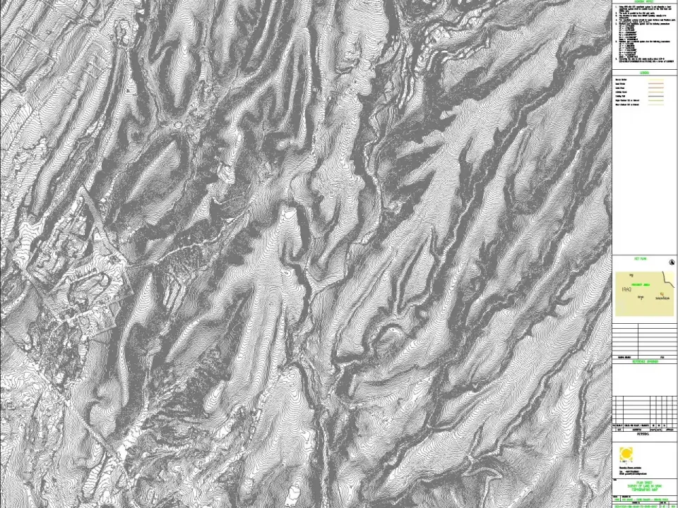 Terrain profile analysis